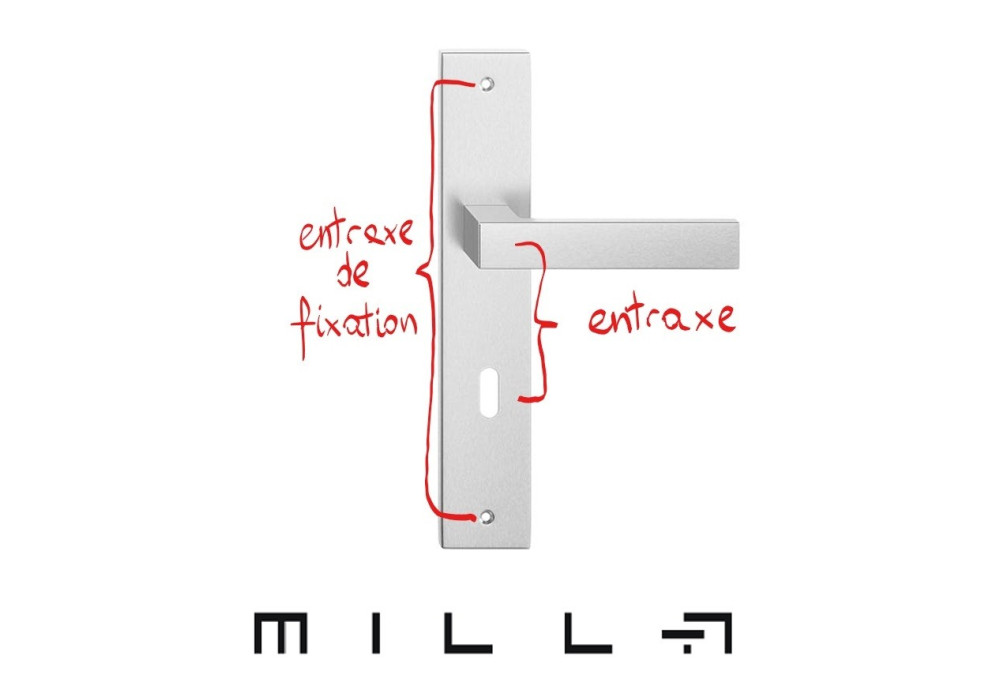 How to accurately measure the centre distance and fixing centre distance of a door handle?
